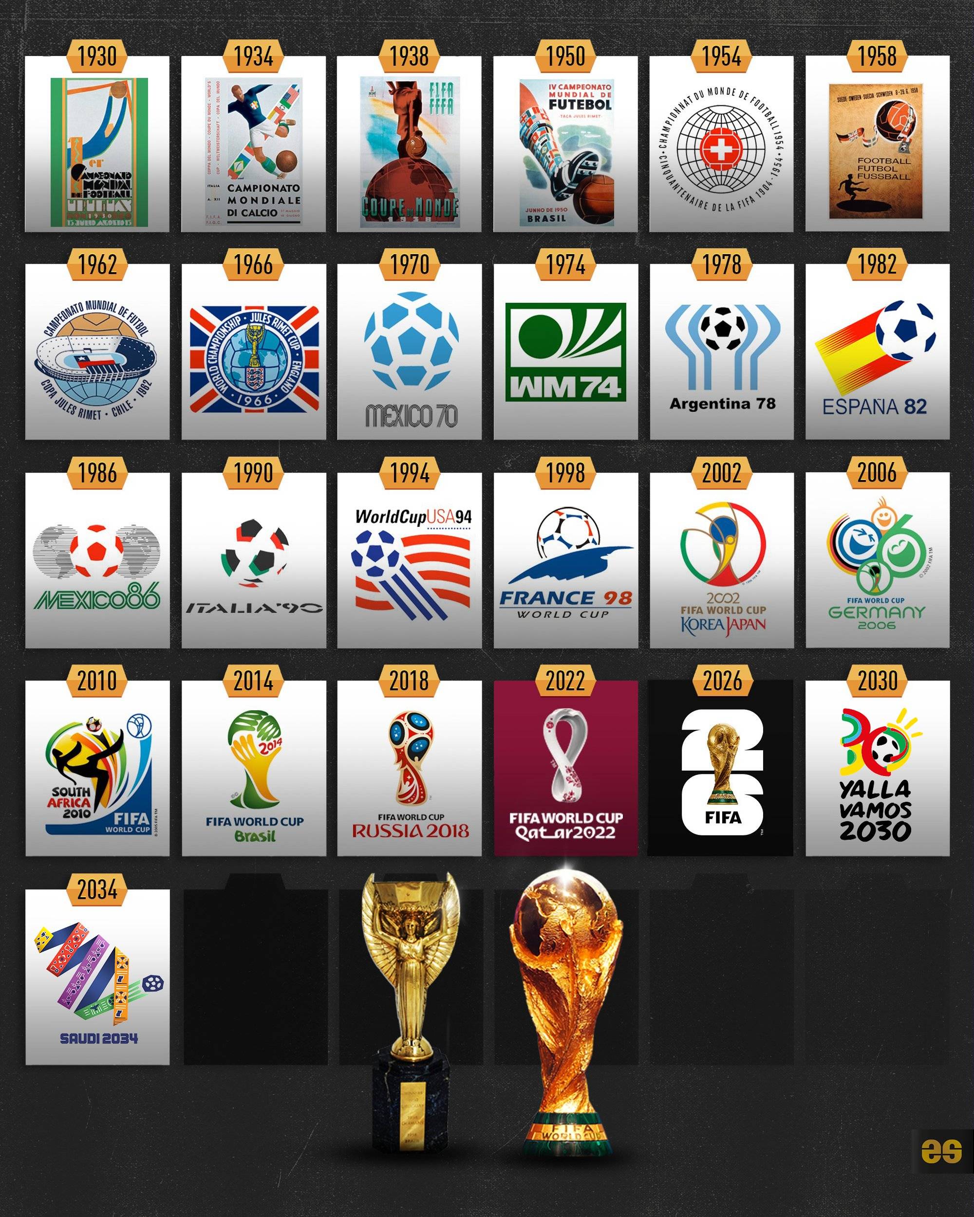 仅为中国队 仅为中国队